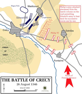 Hundred Years' War: The Battle of Crecy